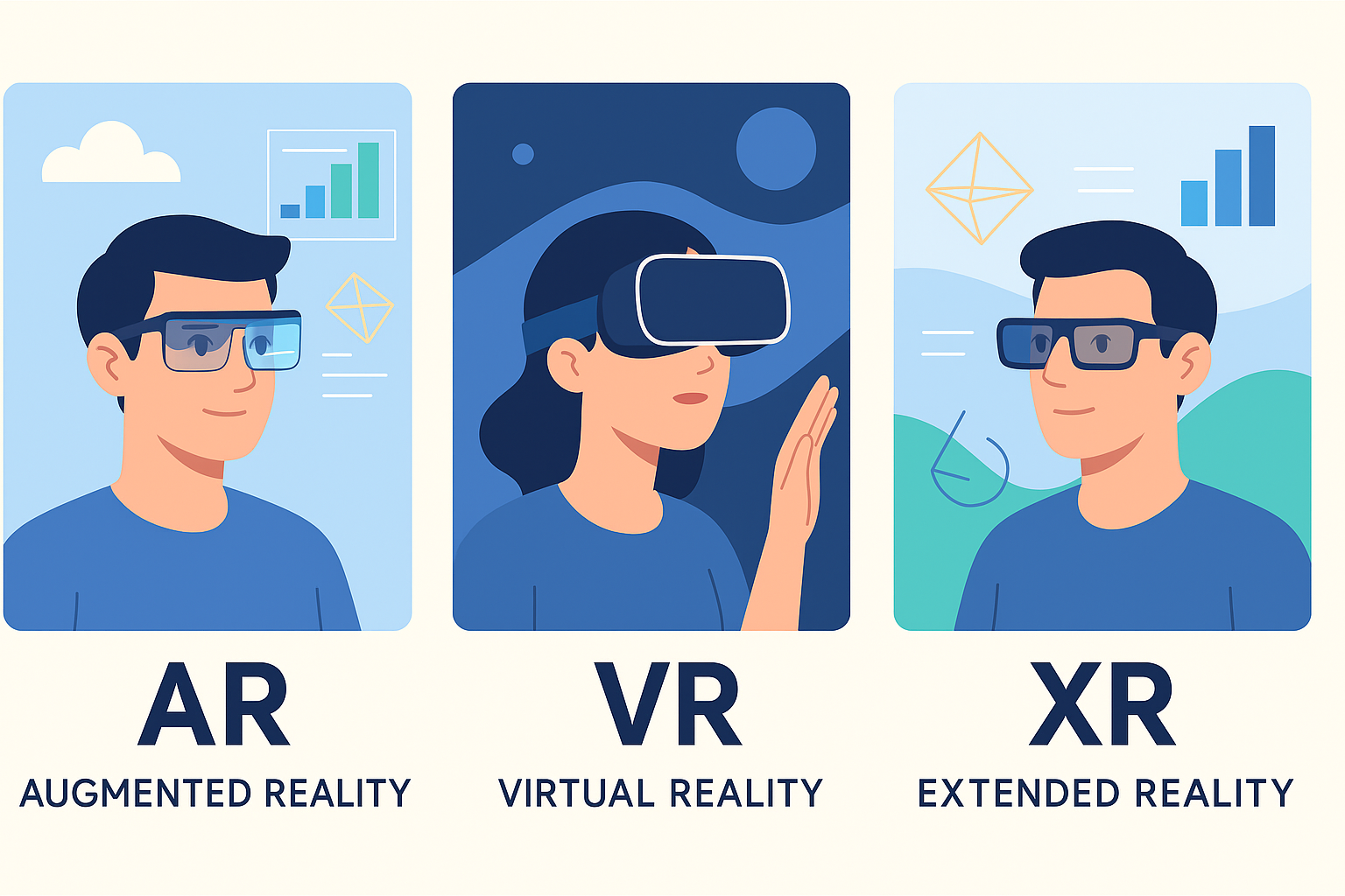 what-is-ar-what-is-vr-what-is-xr