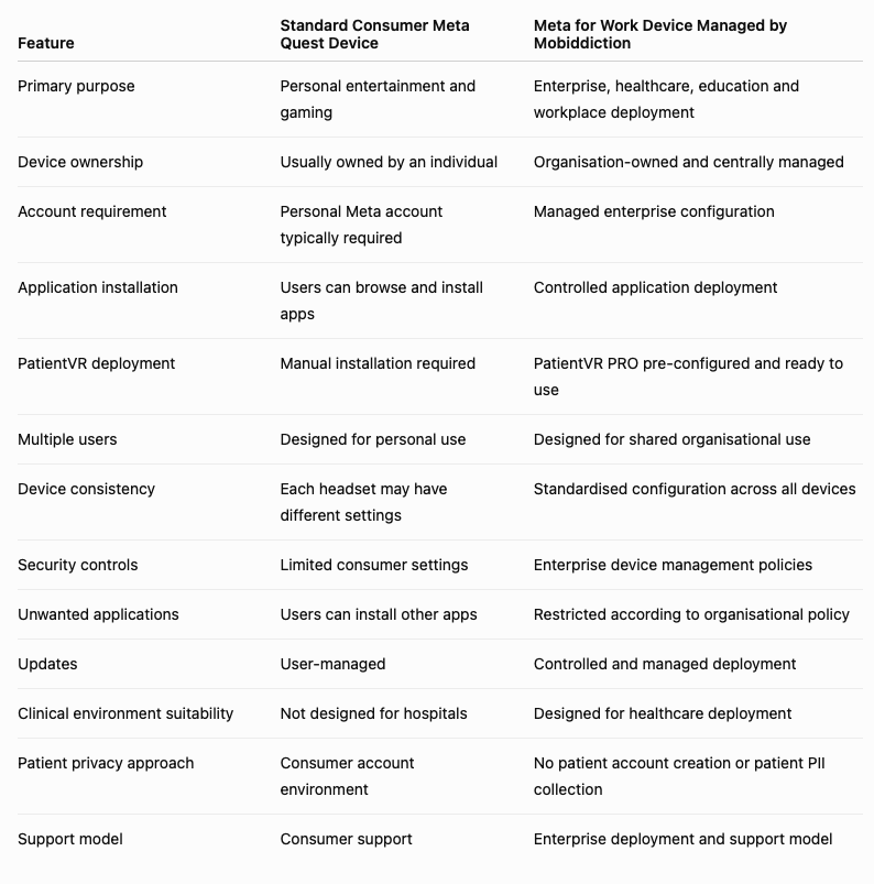 ConsumerHeadset-Vs-MetaForWork-Mobiddiction